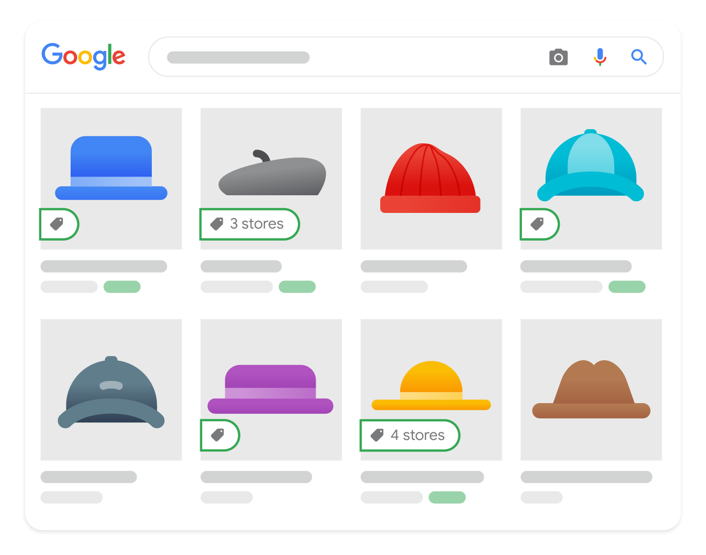 Google Ecommerce SChema