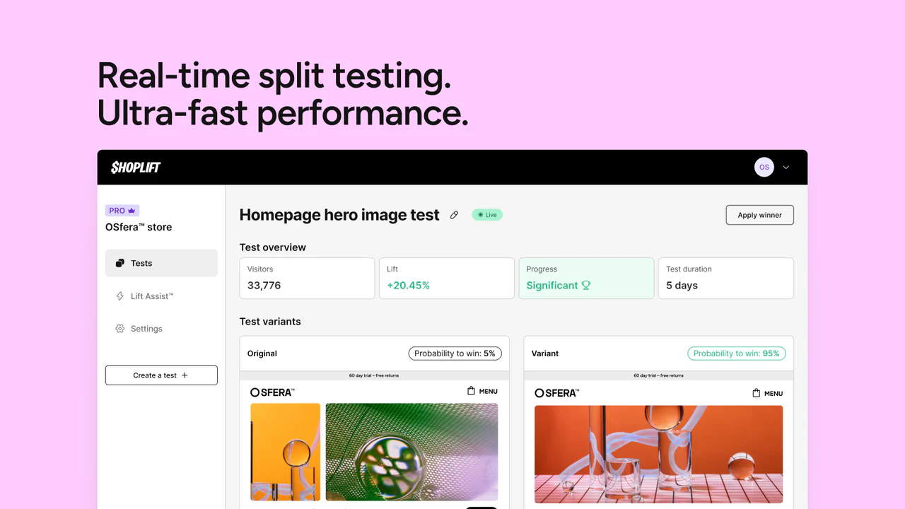 Shoplift A/B testing app for Shopify showing split test performance