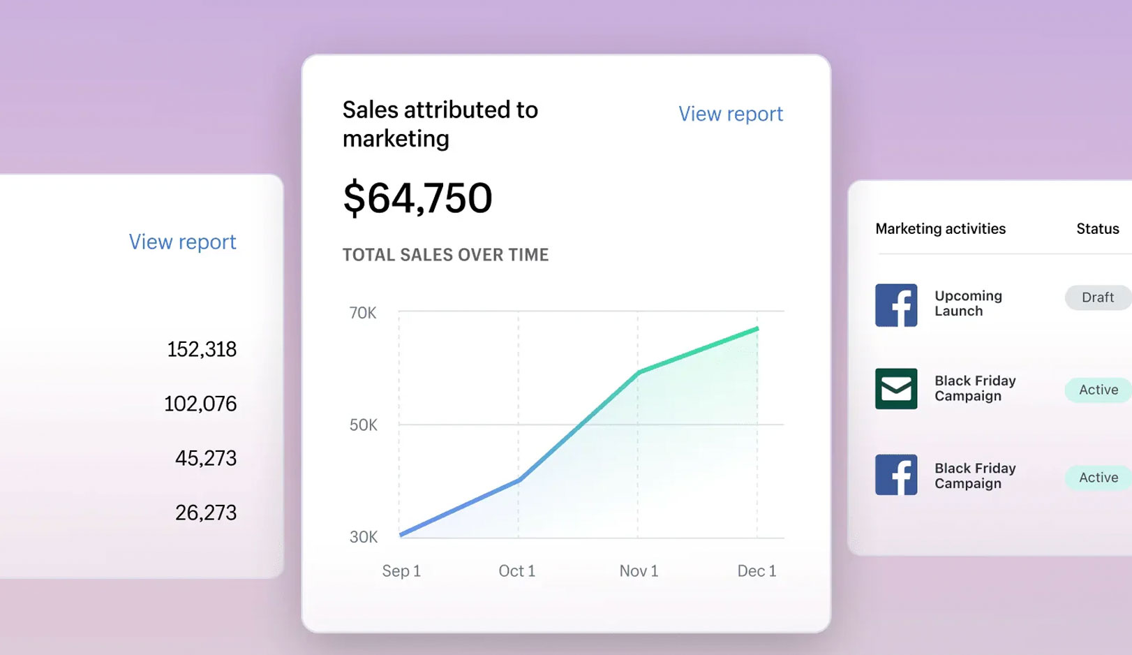 Red flags when evaluating Shopify agencies