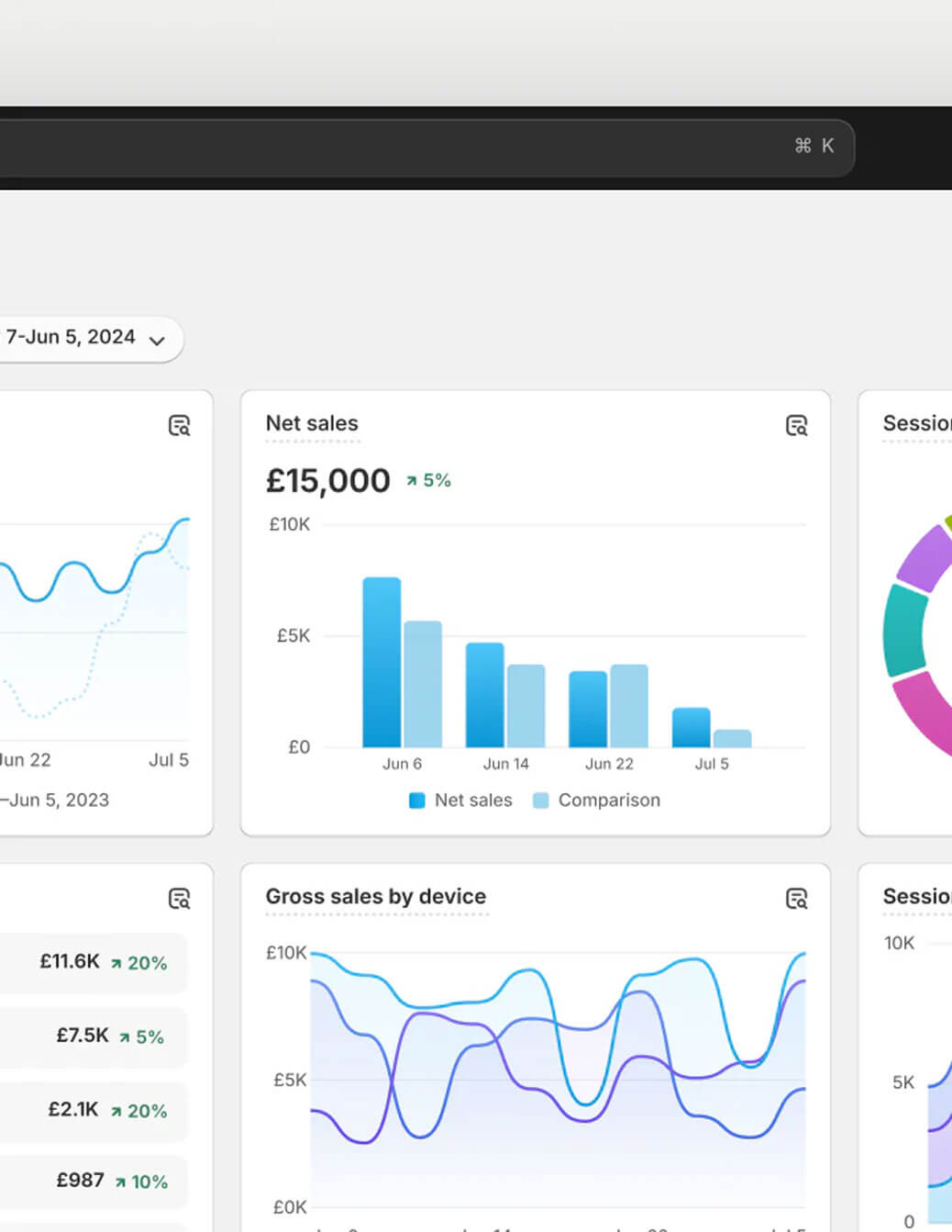 How to Improve SEO for Ecommerce Stores