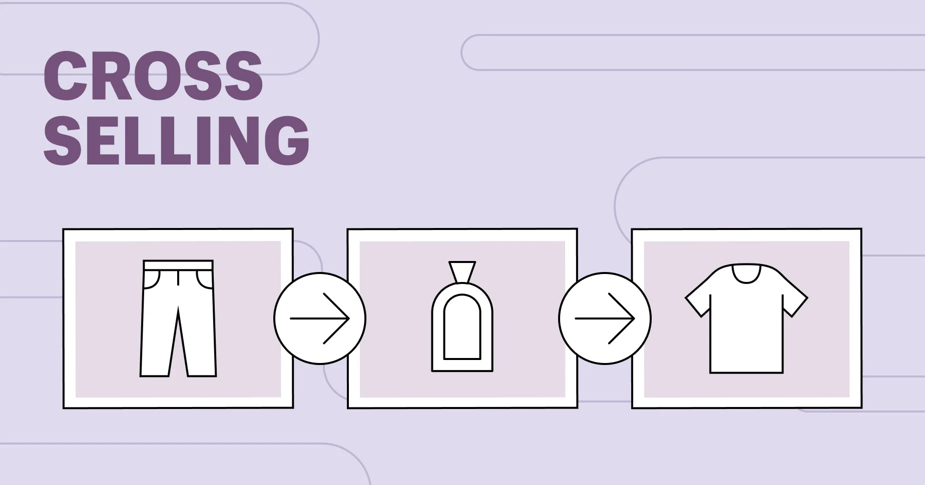 Cross selling Graphic to improve AOV