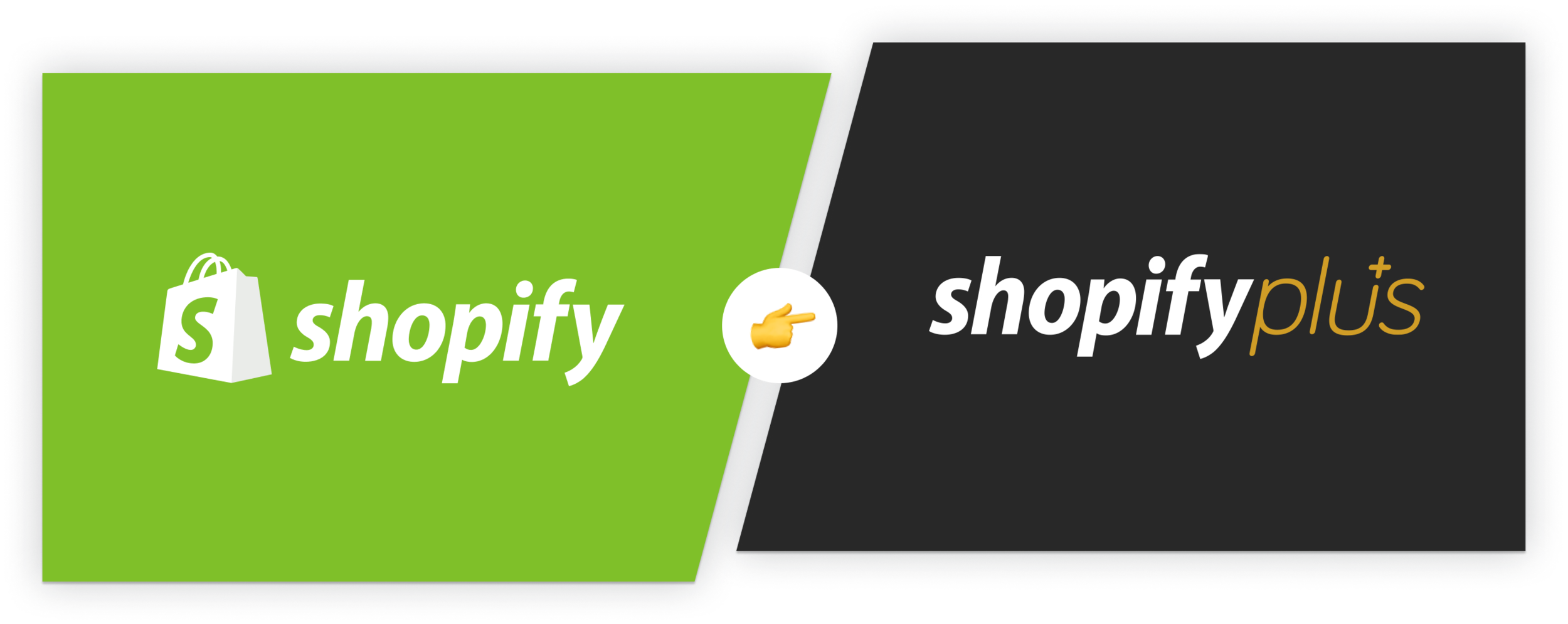 shopifyplus