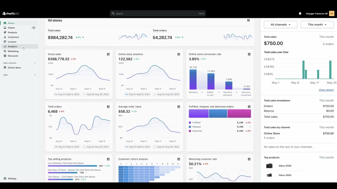 Shopify Flow and Launchpad automation dashboard with analytics