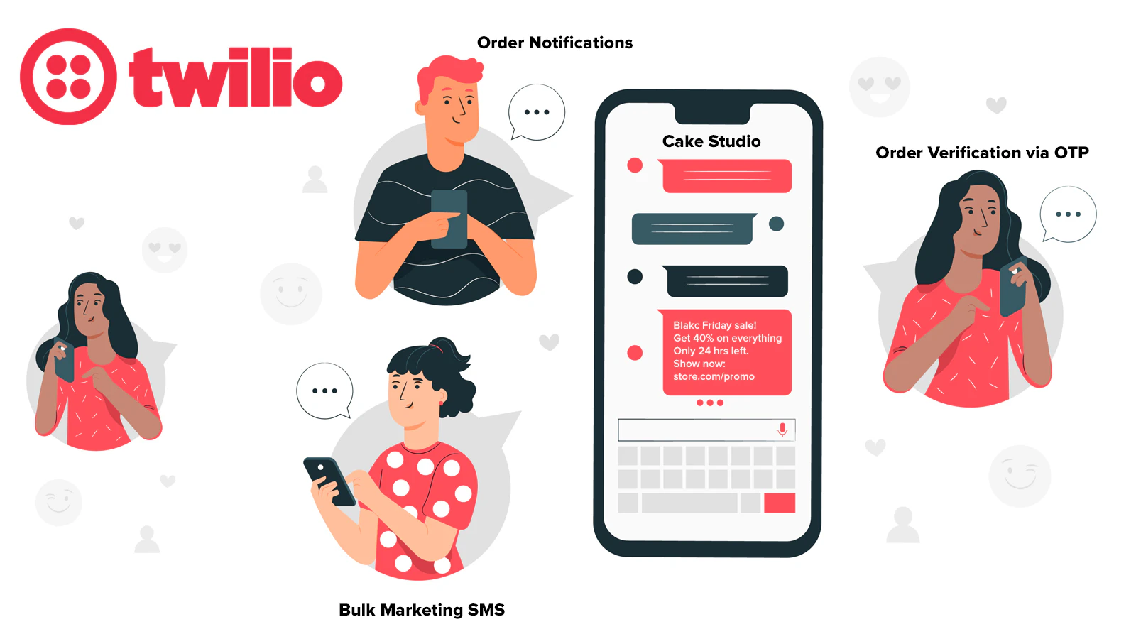 Twilio SMS API platform